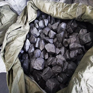 Ferro Silicon Forecast for neste uke